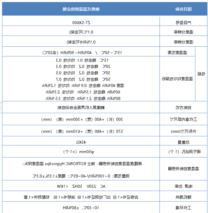 便携式温湿度检定箱.png